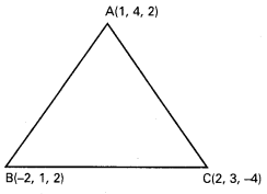 AP Inter 1st Year Maths 1B Solutions Chapter 6 దిక్ కొసైన్లు, దిక్ సంఖ్యలు Ex 6(b) 8