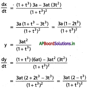 AP Inter 1st Year Maths 1B Solutions Chapter 9 అవకలనం Ex 9(c) 12