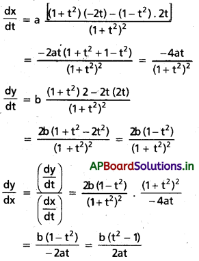 AP Inter 1st Year Maths 1B Solutions Chapter 9 అవకలనం Ex 9(c) 15