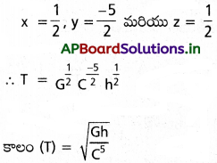 AP Inter 1st Year Physics Study Material Chapter 2 ప్రమాణాలు, కొలత 11