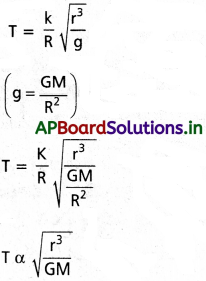 AP Inter 1st Year Physics Study Material Chapter 2 ప్రమాణాలు, కొలత 12