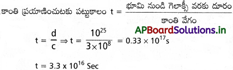 AP Inter 1st Year Physics Study Material Chapter 2 ప్రమాణాలు, కొలత 3