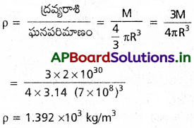 AP Inter 1st Year Physics Study Material Chapter 2 ప్రమాణాలు, కొలత 32