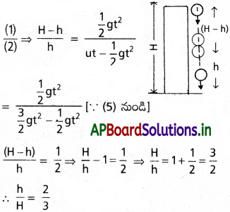 AP Inter 1st Year Physics Study Material Chapter 3 సరళరేఖాత్మక గమనం 15