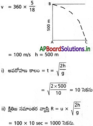 AP Inter 1st Year Physics Study Material Chapter 3 సరళరేఖాత్మక గమనం 18