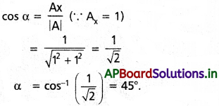 AP Inter 1st Year Physics Study Material Chapter 4 సమతలంలో చలనం 3