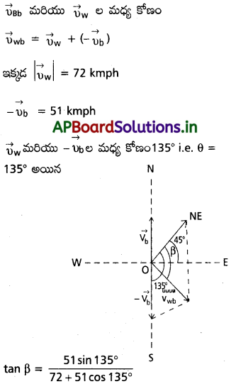 AP Inter 1st Year Physics Study Material Chapter 4 సమతలంలో చలనం 54