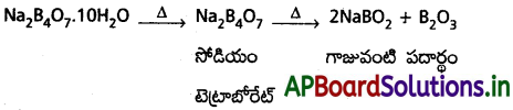 AP Inter 1st Year Chemistry Study Material Chapter 10 P బ్లాక్ మూలకాలు – 13వ గ్రూప్ 9