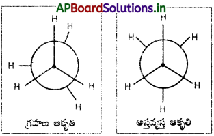 AP Inter 1st Year Chemistry Study Material Chapter 13 కర్బన రసాయన శాస్త్రం – సామాన్య సూత్రాలు, విధానాలు 3