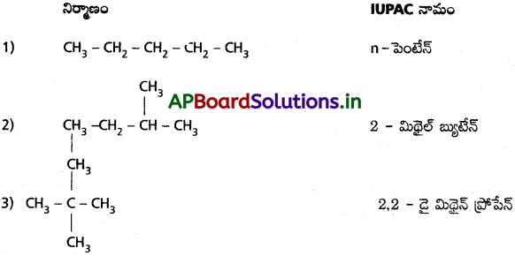 AP Inter 1st Year Chemistry Study Material Chapter 13 కర్బన రసాయన శాస్త్రం – సామాన్య సూత్రాలు, విధానాలు 35