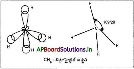 AP Inter 1st Year Chemistry Study Material Chapter 3 రసాయన బంధం – అణు నిర్మాణం 16