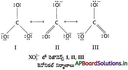 AP Inter 1st Year Chemistry Study Material Chapter 3 రసాయన బంధం – అణు నిర్మాణం 66