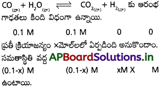 AP Inter 1st Year Chemistry Study Material Chapter 7 రసాయనిక సమతాస్థితి, అమ్లాలు – క్షారాలు 177