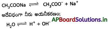 AP Inter 1st Year Chemistry Study Material Chapter 7 రసాయనిక సమతాస్థితి, అమ్లాలు – క్షారాలు 68
