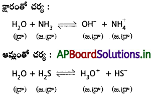 AP Inter 1st Year Chemistry Study Material Chapter 8 హైడ్రోజన్ – దాని సమ్మేళనాలు 5