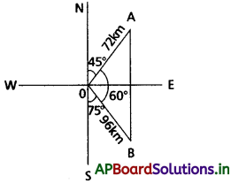 AP Inter 1st Year Maths 1A Solutions Chapter 10 త్రిభుజ ధర్మాలు Ex 10(a) III Q14