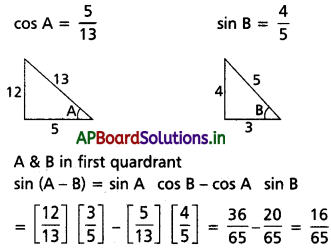 AP Inter 1st Year Maths 1A Solutions Chapter 6 త్రికోణమితీయ నిష్పత్తులు, పరివర్తనలు Ex 6(c) I Q3(ii)