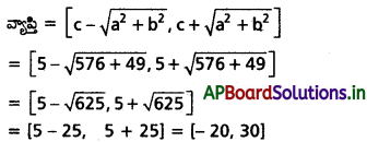 AP Inter 1st Year Maths 1A Solutions Chapter 6 త్రికోణమితీయ నిష్పత్తులు, పరివర్తనలు Ex 6(c) I Q7(i)