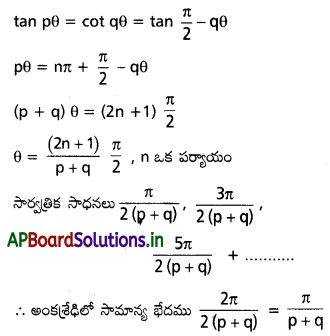AP Inter 1st Year Maths 1A Solutions Chapter 7 త్రికోణమితీయ సమీకరణాలు Ex 7(a) III Q3(i)