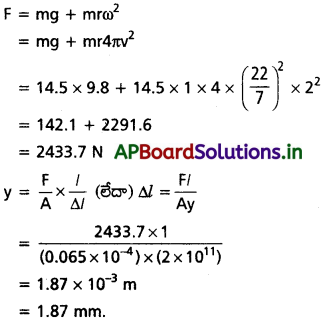 AP Inter 1st Year Physics Study Material Chapter 10 ఘనపదార్ధాల యాంత్రిక ధర్మాలు 53