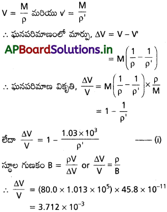 AP Inter 1st Year Physics Study Material Chapter 10 ఘనపదార్ధాల యాంత్రిక ధర్మాలు 55