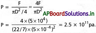 AP Inter 1st Year Physics Study Material Chapter 10 ఘనపదార్ధాల యాంత్రిక ధర్మాలు 61