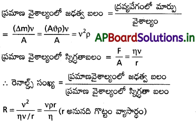 AP Inter 1st Year Physics Study Material Chapter 11 ప్రవాహుల యాంత్రిక ధర్మాలు 10