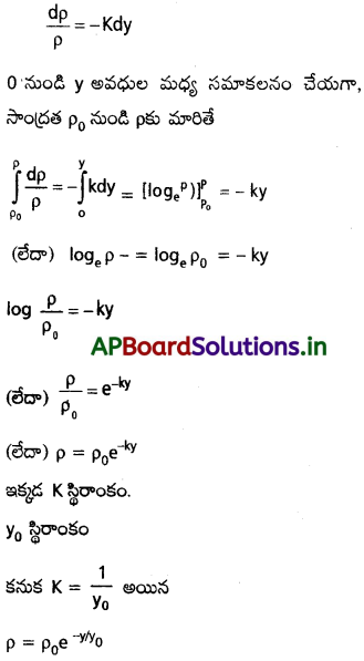 AP Inter 1st Year Physics Study Material Chapter 11 ప్రవాహుల యాంత్రిక ధర్మాలు 43