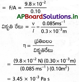 AP Inter 1st Year Physics Study Material Chapter 11 ప్రవాహుల యాంత్రిక ధర్మాలు 54