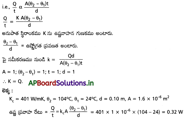 AP Inter 1st Year Physics Study Material Chapter 12 పదార్ధ ఉష్ణ ధర్మాలు 10