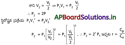 AP Inter 1st Year Physics Study Material Chapter 13 ఉష్ణోగతిక శాస్త్రం 1