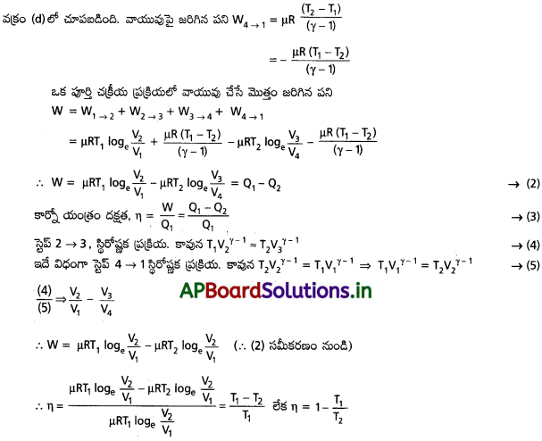 AP Inter 1st Year Physics Study Material Chapter 13 ఉష్ణోగతిక శాస్త్రం 9