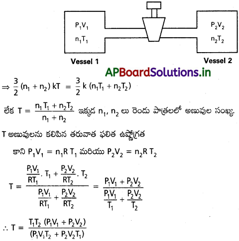 AP Inter 1st Year Physics Study Material Chapter 14 అణుచలన సిద్ధాంతం 10