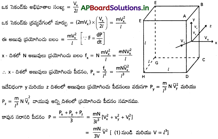 AP Inter 1st Year Physics Study Material Chapter 14 అణుచలన సిద్ధాంతం 15