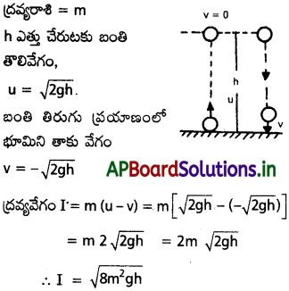 AP Inter 1st Year Physics Study Material Chapter 5 గమన నియమాలు 6