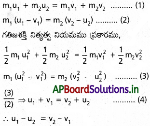 AP Inter 1st Year Physics Study Material Chapter 6 పని, శక్తి, సామర్ధ్యం 11