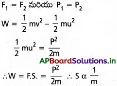 AP Inter 1st Year Physics Study Material Chapter 6 పని, శక్తి, సామర్ధ్యం 3
