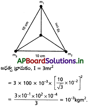 AP Inter 1st Year Physics Study Material Chapter 7 కణాల వ్యవస్థలు, భ్రమణ గమనం 19