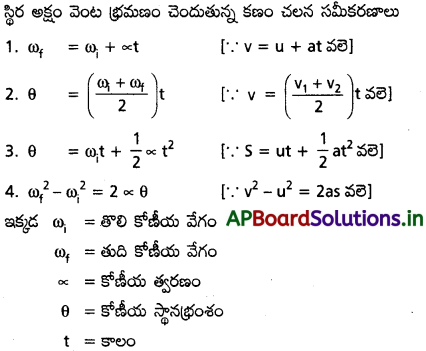 AP Inter 1st Year Physics Study Material Chapter 7 కణాల వ్యవస్థలు, భ్రమణ గమనం 8