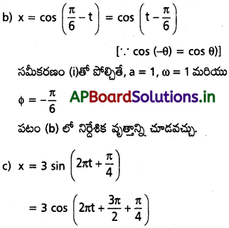 AP Inter 1st Year Physics Study Material Chapter 8 డోలనాలు 44