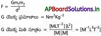 AP Inter 1st Year Physics Study Material Chapter 9 గురుత్వాకర్షణ 1