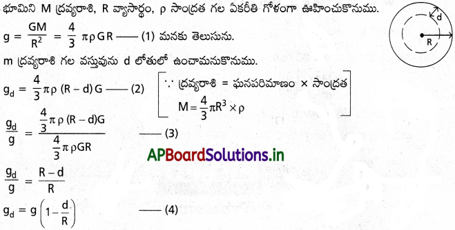 AP Inter 1st Year Physics Study Material Chapter 9 గురుత్వాకర్షణ 14