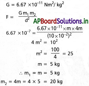 AP Inter 1st Year Physics Study Material Chapter 9 గురుత్వాకర్షణ 17