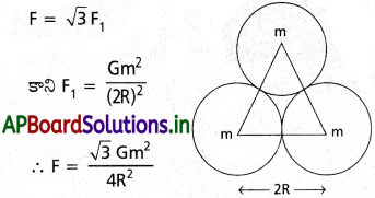 AP Inter 1st Year Physics Study Material Chapter 9 గురుత్వాకర్షణ 29