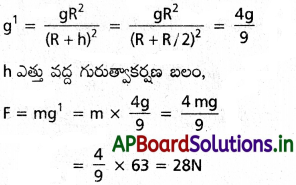 AP Inter 1st Year Physics Study Material Chapter 9 గురుత్వాకర్షణ 41