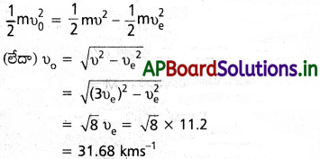 AP Inter 1st Year Physics Study Material Chapter 9 గురుత్వాకర్షణ 45