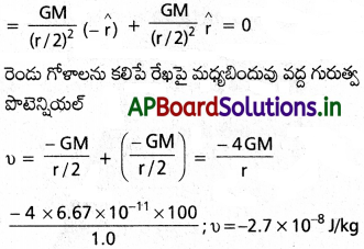AP Inter 1st Year Physics Study Material Chapter 9 గురుత్వాకర్షణ 48