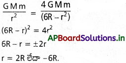 AP Inter 1st Year Physics Study Material Chapter 9 గురుత్వాకర్షణ 62