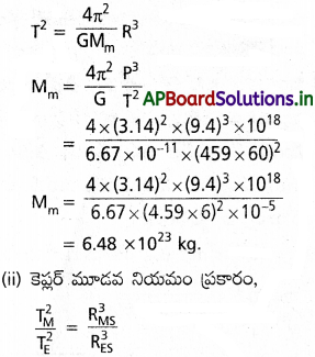 AP Inter 1st Year Physics Study Material Chapter 9 గురుత్వాకర్షణ 65