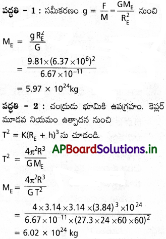 AP Inter 1st Year Physics Study Material Chapter 9 గురుత్వాకర్షణ 66